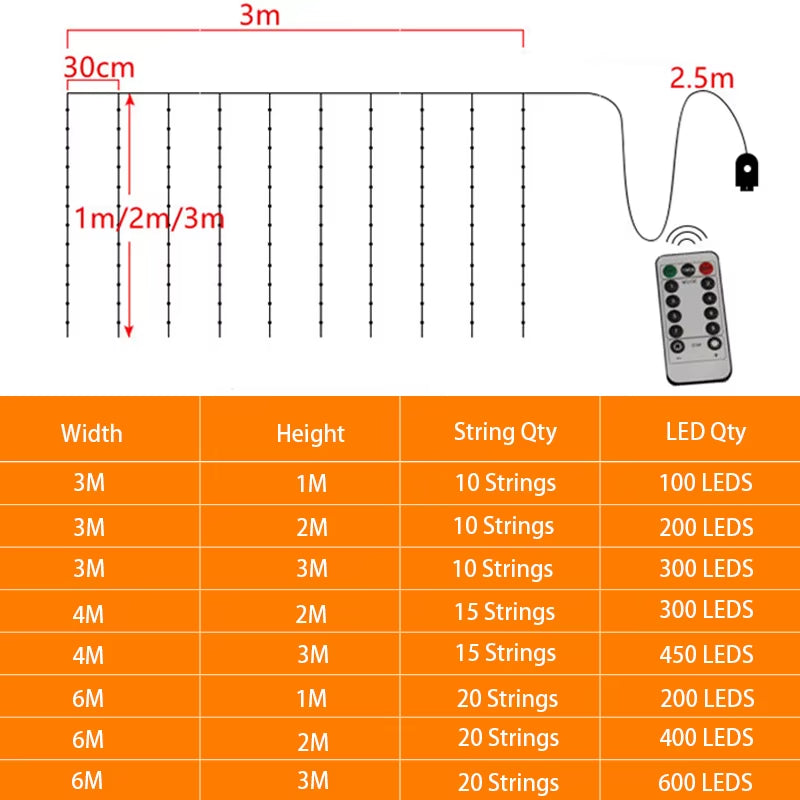 6M/3M LED Christmas Lights Fairy String Lights Curtain Garland USB Festoon Remote Christmas Decoration for Home New Year 2024