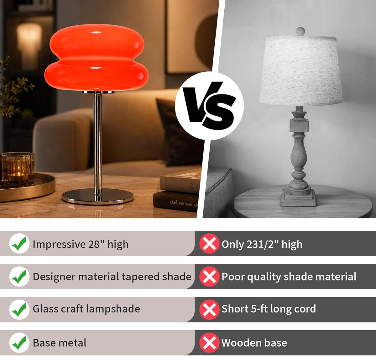 Bedroom Mushroom Lamp, Medieval Modern Bedside Table Lamp, Dimmable Retro Egg Tart Headlight, Unique Home Mushroom Decoration Aesthetic Lovely Living Room Desk Lamp (Red)