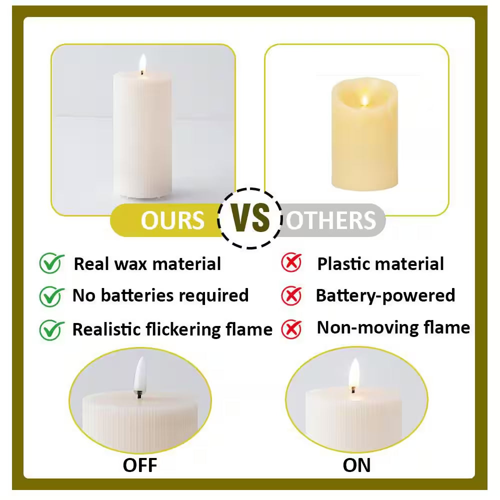 {5/6/7} In. X 3In. White Real Wax Lantern with LED Candle with Remote Control Timer and Dimmable Light (3-Pack)